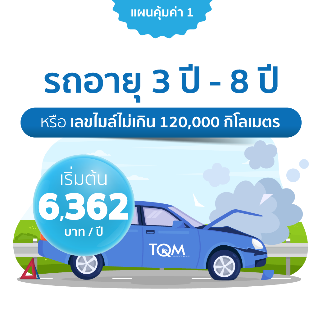 แผนคุ้มค่า 1