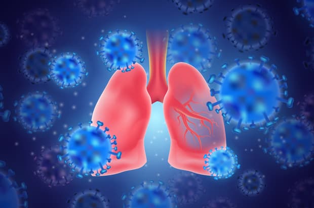 โควิดลงปอด คืออะไร ใครมีโอกาสเชื้อลงปอด