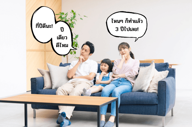 ประกันอัคคีภัยหรือประกันบ้าน ทำทั้งที ควรทำกี่ปี