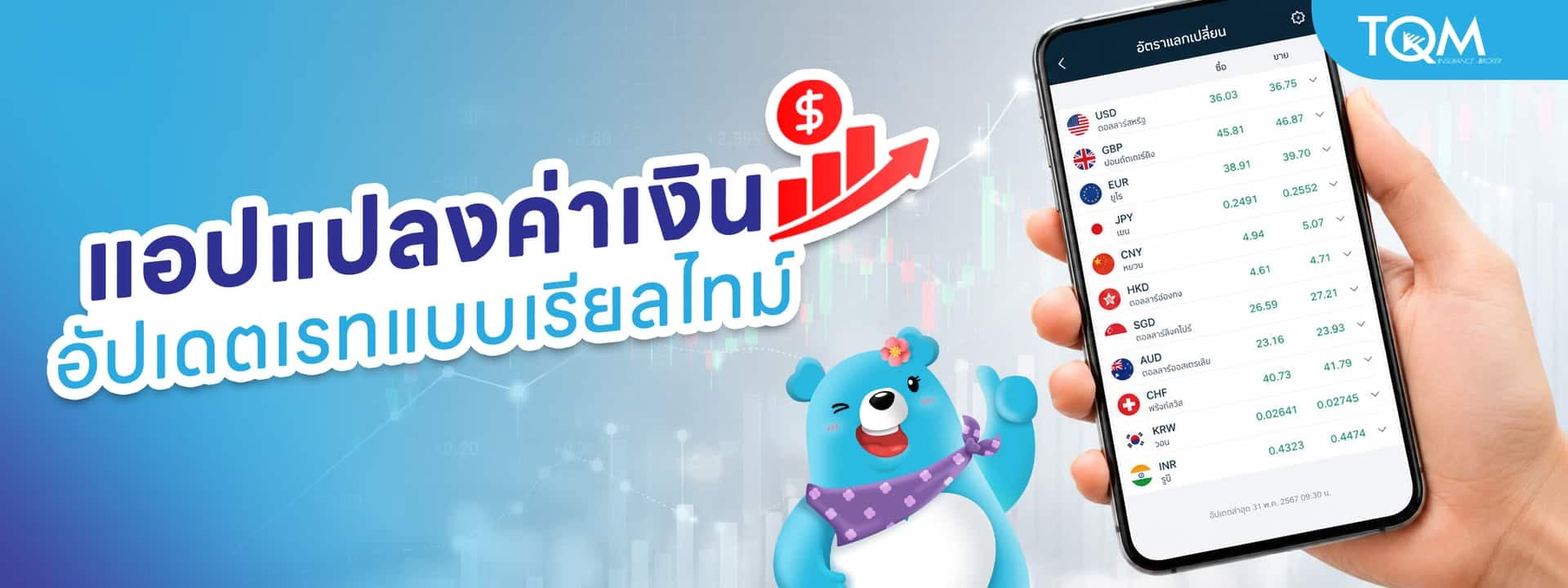 รวม 10 แอปแปลงค่าเงินน่าใช้ ปี 2026 อัปเดตเรทแบบเรียลไทม์