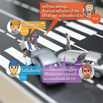 เหตุสุดระทึกเบรกจนสะอึกที่ทางม้าลาย