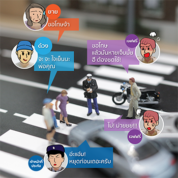 เหตุสุดระทึกเบรกจนสะอึกที่ทางม้าลาย