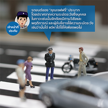 เหตุสุดระทึกเบรกจนสะอึกที่ทางม้าลาย