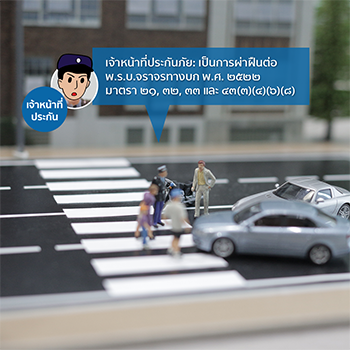 เหตุสุดระทึกเบรกจนสะอึกที่ทางม้าลาย