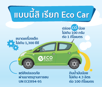 Eco car คืออะไร