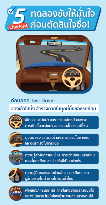 ทดลองขับให้มั่นใจ
