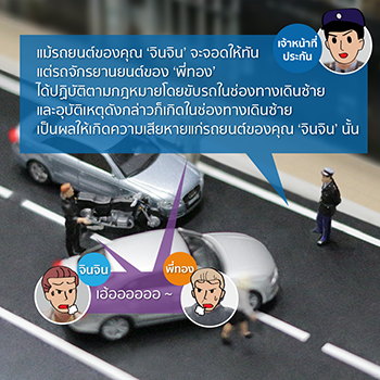 กฎหมายจราจร