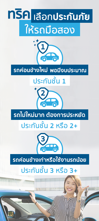 วิธีเลือกประกันภัยให้รถมือสอง