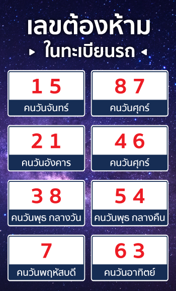 เลขต้องห้ามในทะเบียน