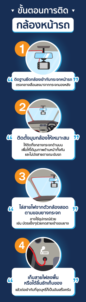 ขั้นตอนการติดกล้องหน้ารถ