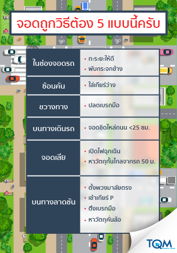 การจอดรถอย่างถูกวิธี