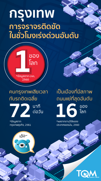 10จุดอันตราย