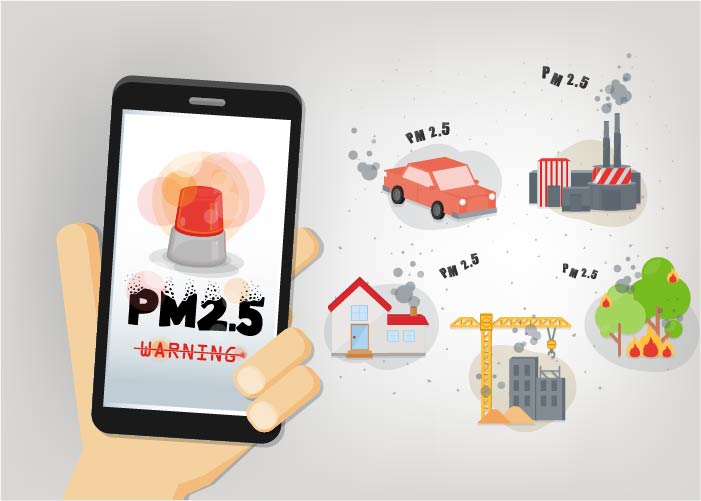 มลพิษทางอากาศทำให้เกิดฝุ่นPM2.5