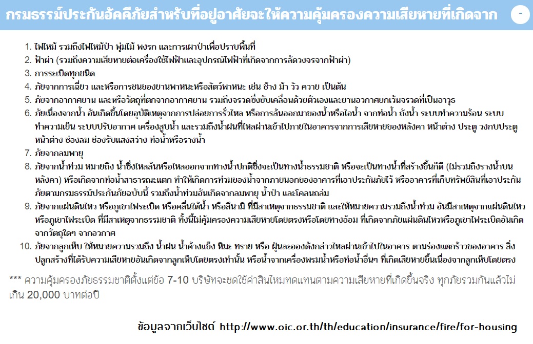 ประกันอัคคีภัยคุ้มครองอะไรบ้าง? ข้อมูลจากเว็บไซต์ คปภ.