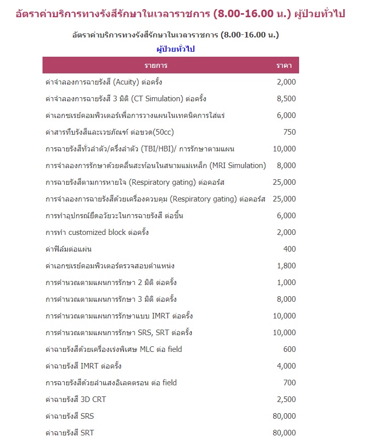 ค่าบริการสำหรับบุคคลทั่วไป ที่ไม่ได้มีสิทธิ์เบิกค่ารักษาอื่น ๆ