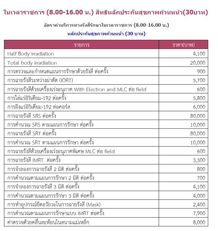 ค่าบริการสำหรับผู้ใช้สิทธิ์ประกันสุขภาพถ้วนหน้า