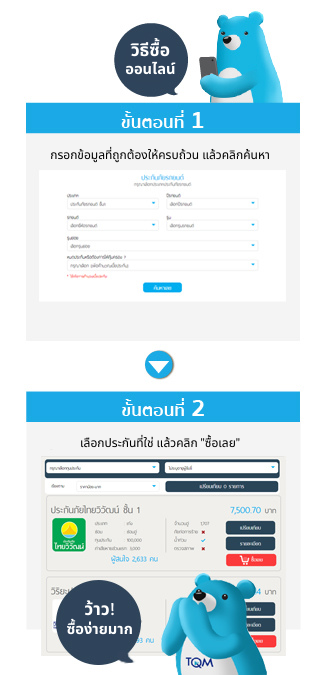 วิธีซื้อประกันรถยนต์ออนไลน์