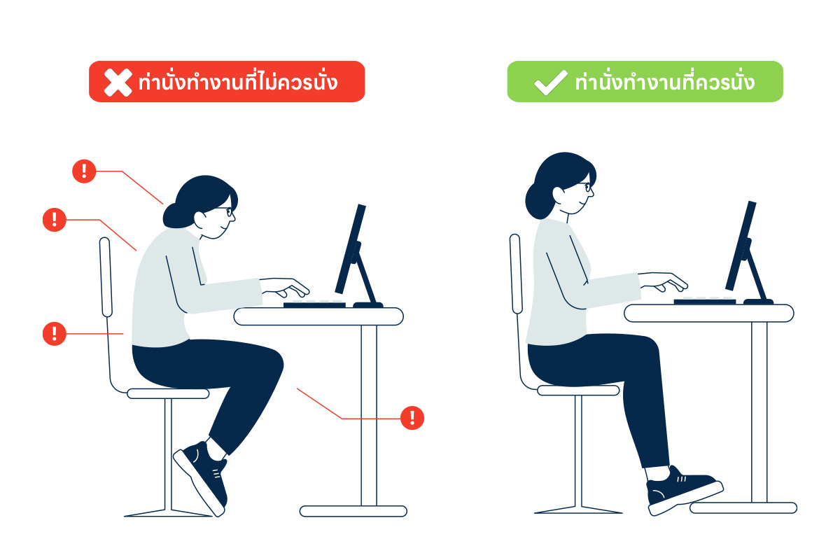 วิธีปรับท่านั่งเก้าอี้ทำงาน ไม่ให้ปวดหลัง